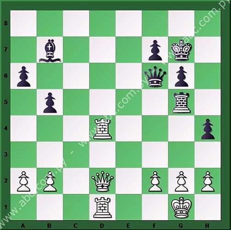 Adolf Anderssen maestro del ajedrez clásico