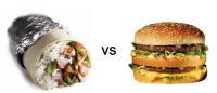 Big Mac vs Burrito
