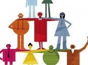 Etapas Crecimiento Empresa Familiar