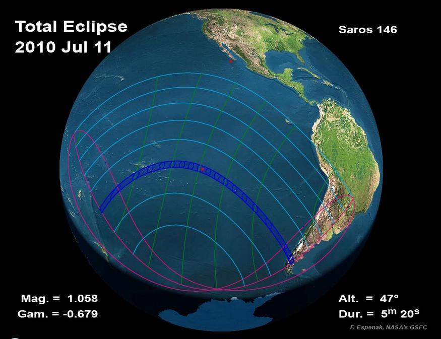 Eclipse de sol para el 11 de julio