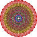 teorías GraviGUT renormalizabilidad rotura espontánea simetría