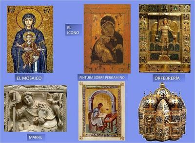 ARTE FIGURATIVAS BIZANTINAS