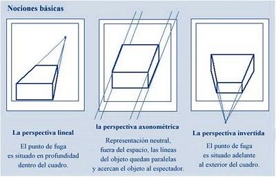 ARTE FIGURATIVAS BIZANTINAS