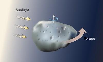 Siete formas de desviar un asteroide que amenace la Tierra