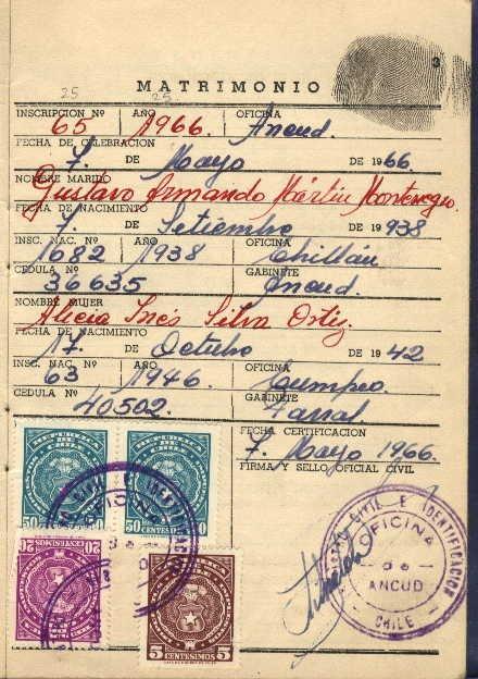 Matrimonio y libertad