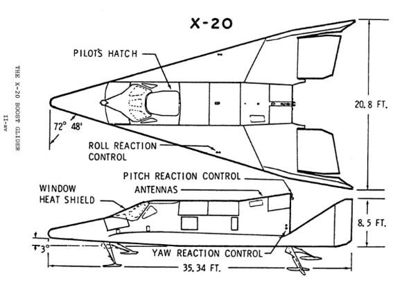 Esquema del X-20A Dyna-Soar.