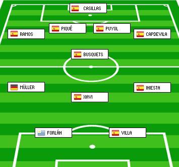 Florentino, loco por Muller; no le cierra Di María Florentino, loco por Muller; no le cierra Di María