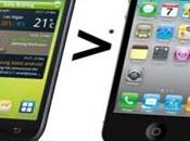 AMOLED versus Retina Display iPhone