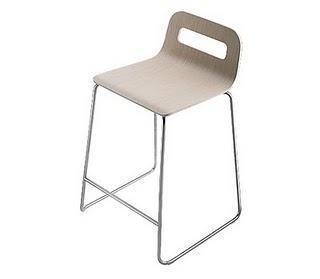 Taburetes para la cocina