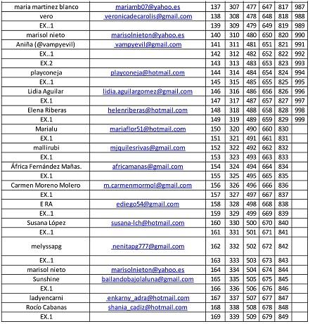 LISTA PROVISIONAL DEL SORTEO PUERTO FRANCO: