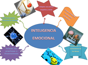 Como inteligentes emocionales.