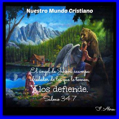 Lo que significa temer a Dios