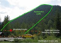 La tragedia ferroviaria de la Avalancha de Wellington