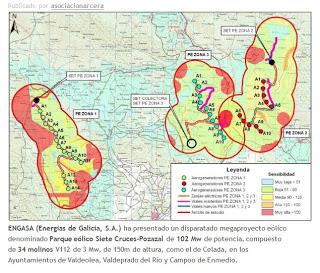 La amenaza de las eólicas