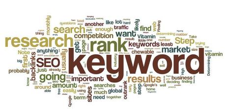 importancia de las keywords