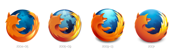 Firefox introduce un nuevo logo en la versión 23 beta