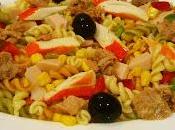 Receta Ensalada Pasta