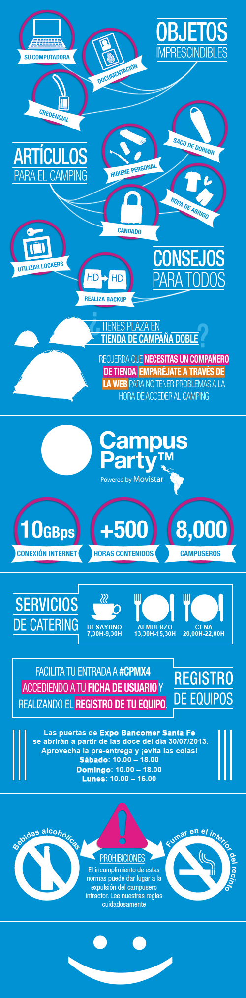 Infografía: Prepara desde hoy tu semana #CPMX4