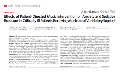 Efectos de la aplicación directa de música en ansiedad y sedación en personas en UCI que reciben ventilación mecánica - Chlan y col.