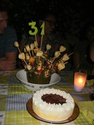 Cumpleaños de Zuleyka