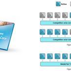 MediaTek producirá procesadores True Octa-Core de ocho núcleos