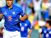 Teófilo Gutiérrez River Plate