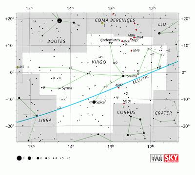 La Galaxia del Sombrero, M104