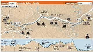 Camino de Santiago - Día 3