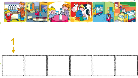 Elaboración de la leche