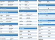 Guia referencia HTML