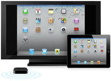 Google presenta Chromecast Airplay Apple TV