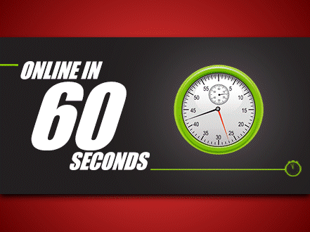 ¿Que vas a hacer el próximo minuto?