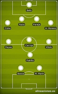 posible once sevilla fc