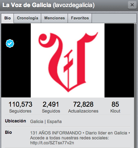 La Voz de Galicia es el diario español con mayor puntuación en el medidor de influencia Klout