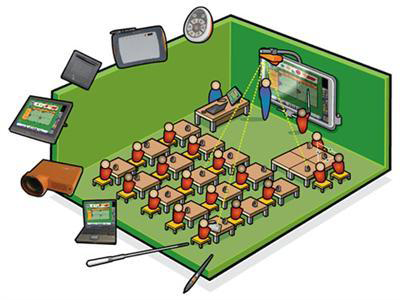 Movilidad (VI): necesidades de usuarios móviles
