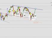 Ibex toca recortar
