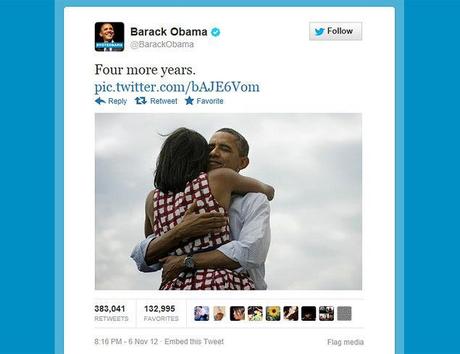 Obama y Francisco Lideran en Twitter Fuente: Nicboo Obama...