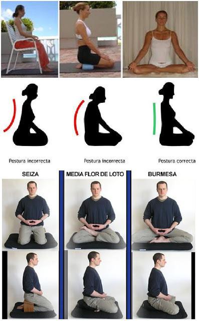 15 Consejos para Meditar