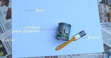 DIY: pizarron como en la escuela