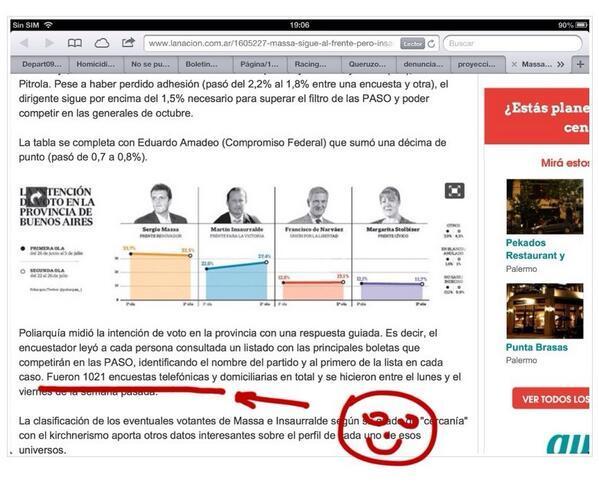 La indignación de Ricardito y la trampa de las encuestas por @queruzo investiga