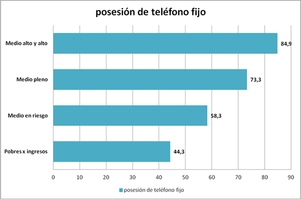 La indignación de Ricardito y la trampa de las encuestas por @queruzo investiga