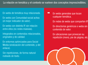 (Infografía) Anatomía buen enlace, para Link Building