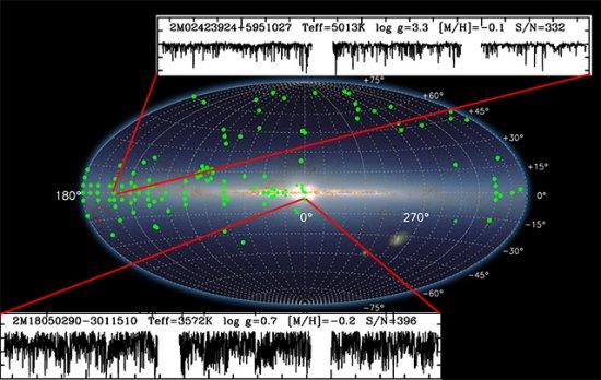 Se publican los datos para elaborar el primer mapa de la Vía Láctea oculta