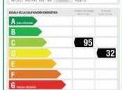 ¿Para sirve certificado energético?