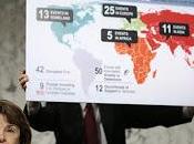 “patria” Estados Unidos