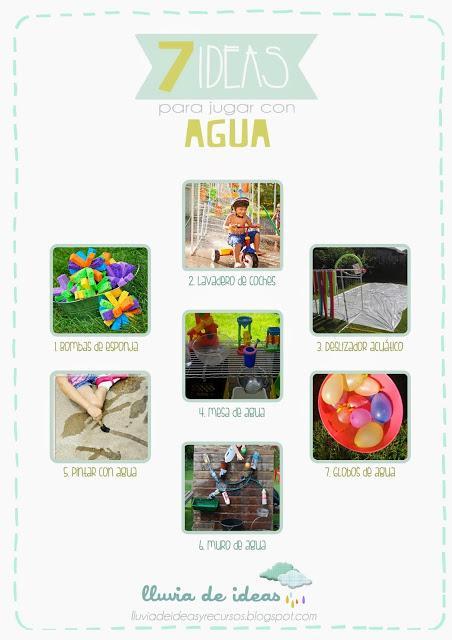 Recursos: Ideas para jugar con agua