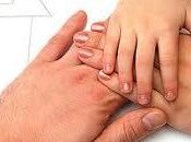 Nociones sobre Management: Autodespido Entrega Plena