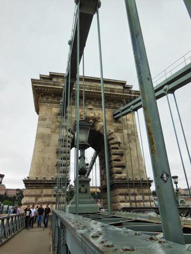 El Puente de las Cadenas en Budapest