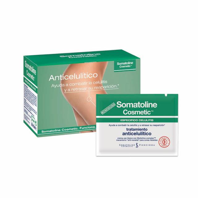 Kits de viaje para estar perfecta en vacaciones