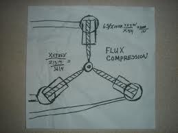 El Condensador de Fluzo (05/08/2013)